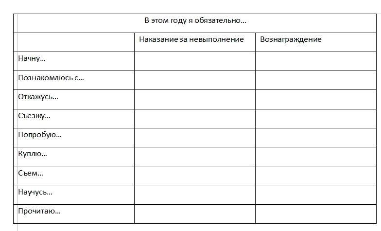 Идеи Для Лд Год Самые Новые Идеи Для Лд Год Самые Новые